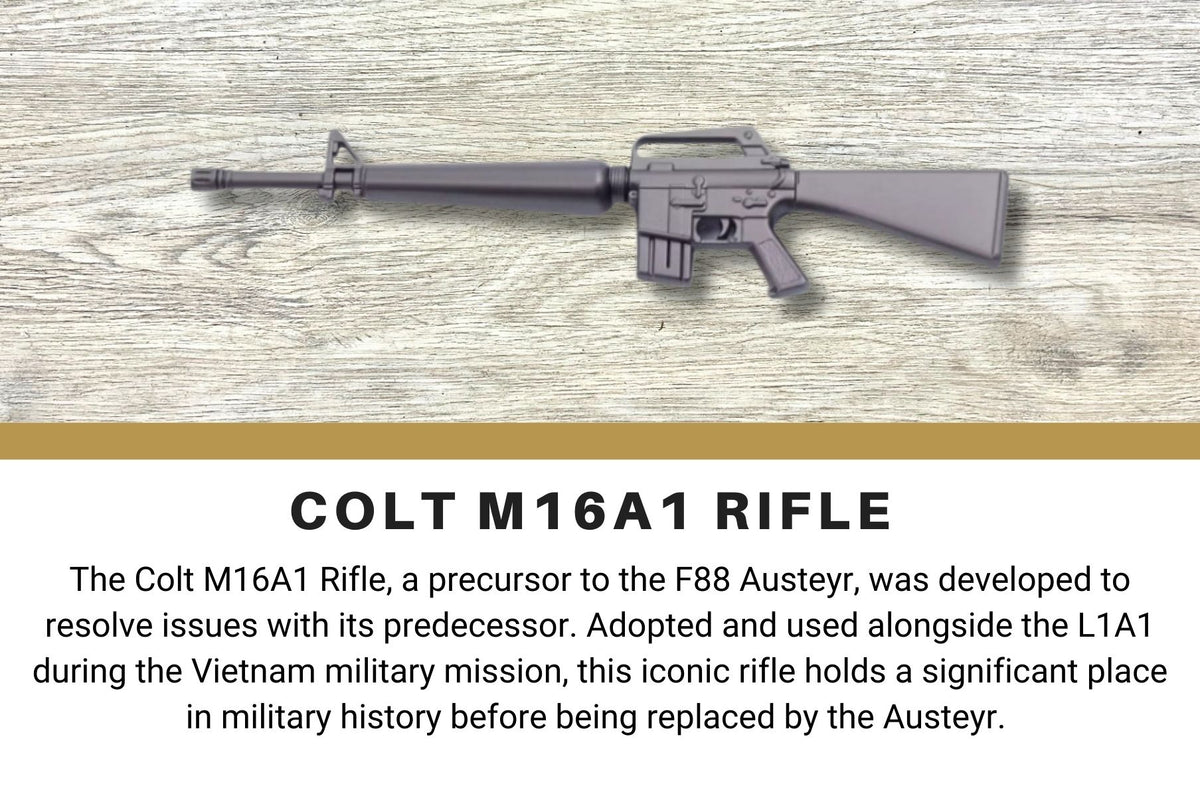 Miniature Rifles, photo 10