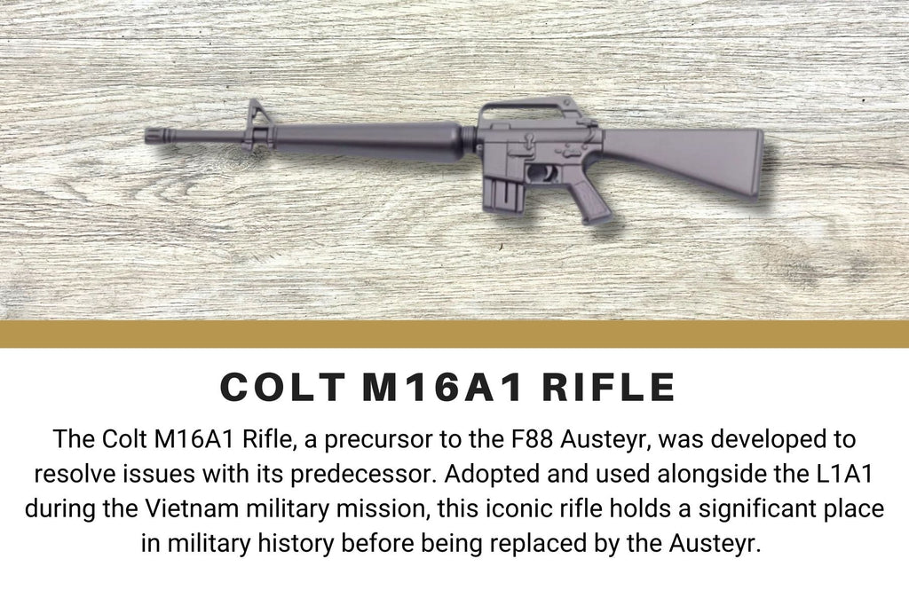 Miniature Rifles