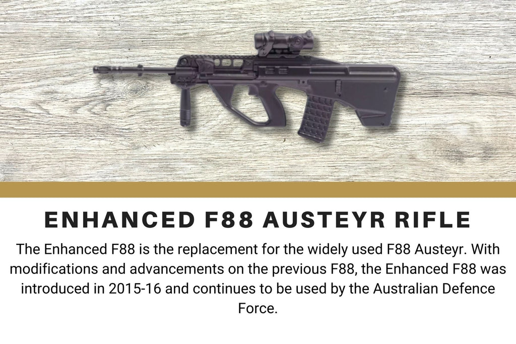 Miniature Rifles
