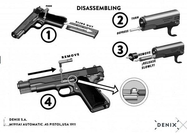 Colt M1911A1 .45 Replica Pistol, Field Strippable (Timber Grip), Denix field-strip guide, steps 1 to 4