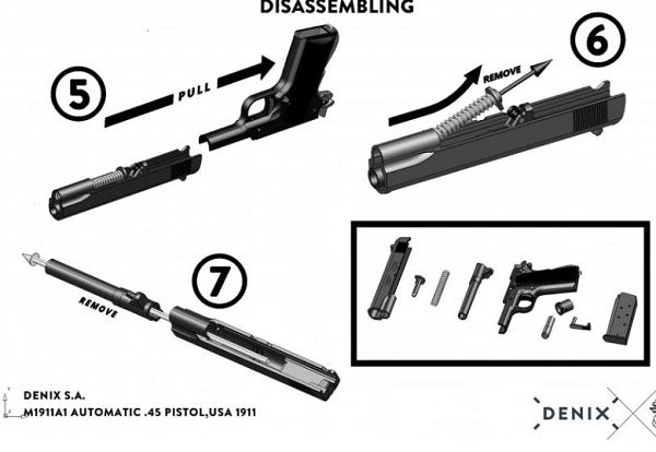 Colt M1911A1 .45 Replica Pistol, Field Strippable (Timber Grip), Denix field-strip guide, steps 5 to 7