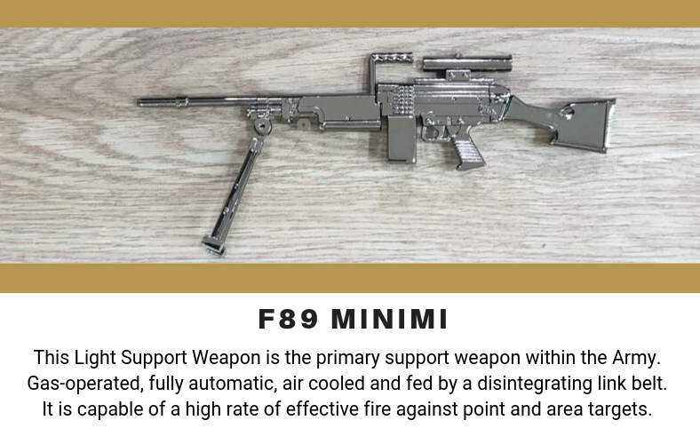 Miniature Rifles, photo 6