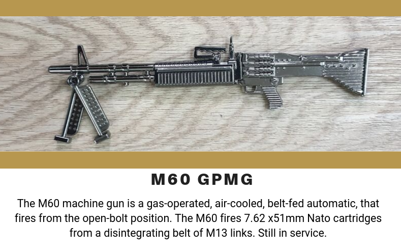 Miniature Rifles, photo 3