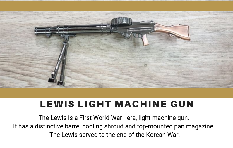 Miniature Rifles