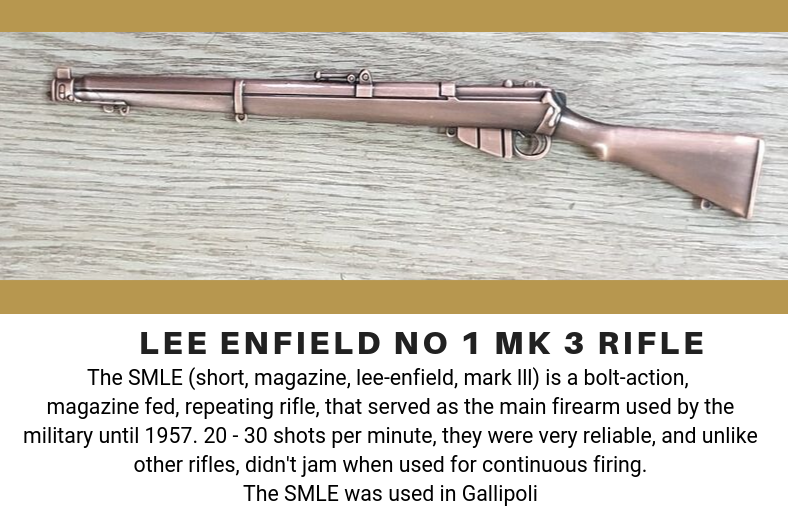 Miniature Rifles, photo 5